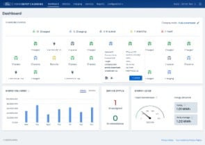 Ford Pro Depot Charging Software Dashboard